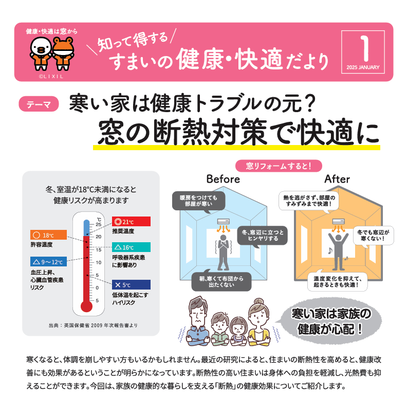 すまいの健康快適だより サントーヨー住器のブログ 写真1