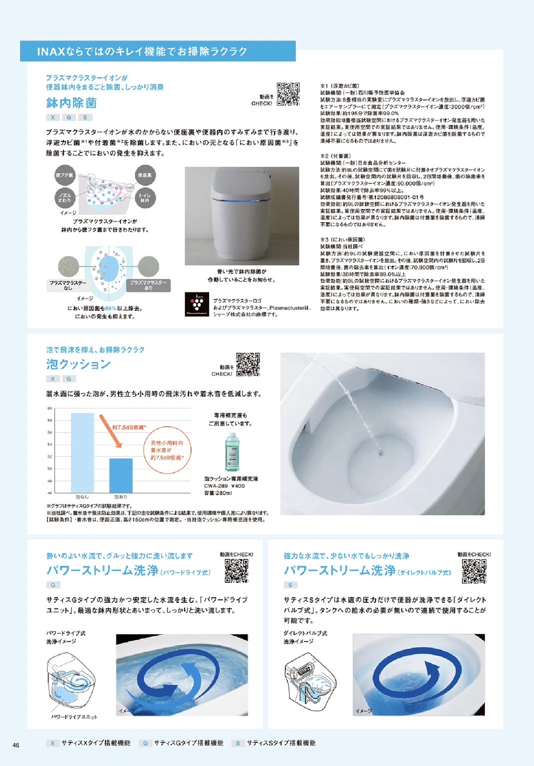 【SATIS　X】誕生‼　水と暮らしを見つめて100年。　INAXのトイレは新しい時代へ。　 サントーヨー住器のブログ 写真6