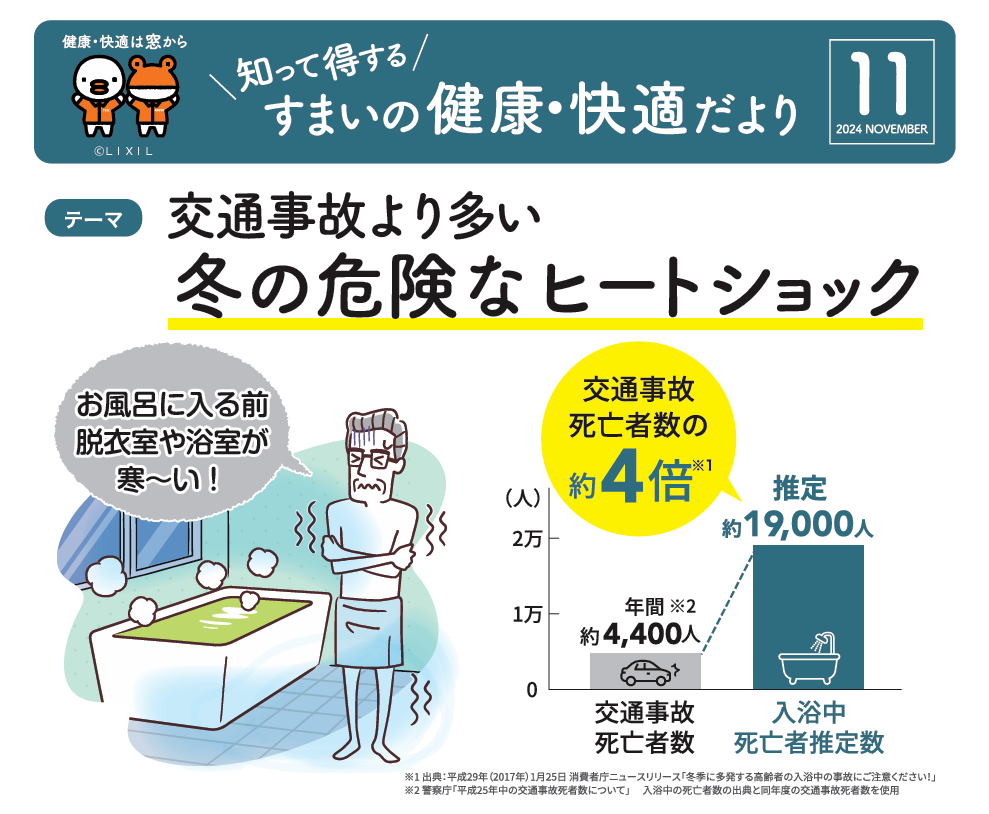 すまいの健康快適だより サントーヨー住器のブログ 写真1