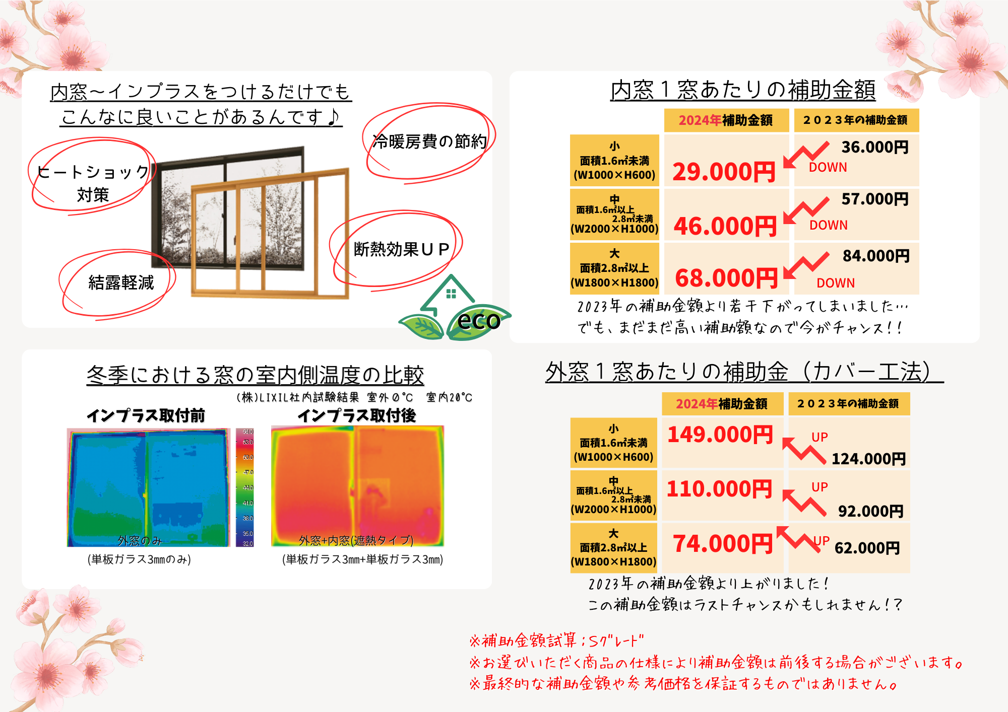 先進的窓リノベ事業2024　Part.2 サントーヨー住器のブログ 写真5