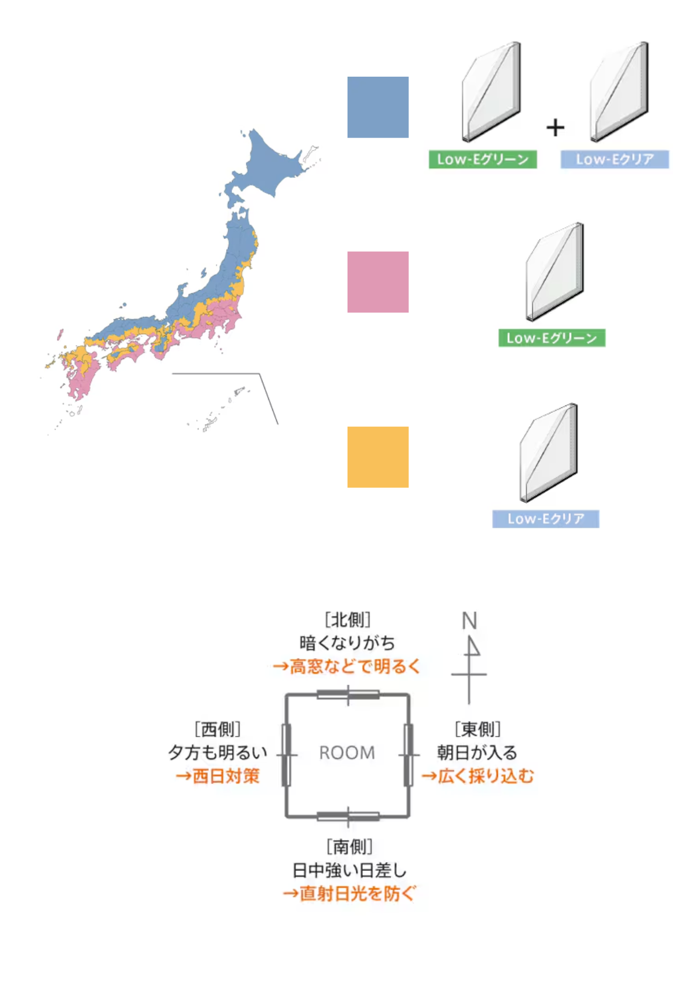 内窓ガラスの種類 サントーヨー住器のブログ 写真1