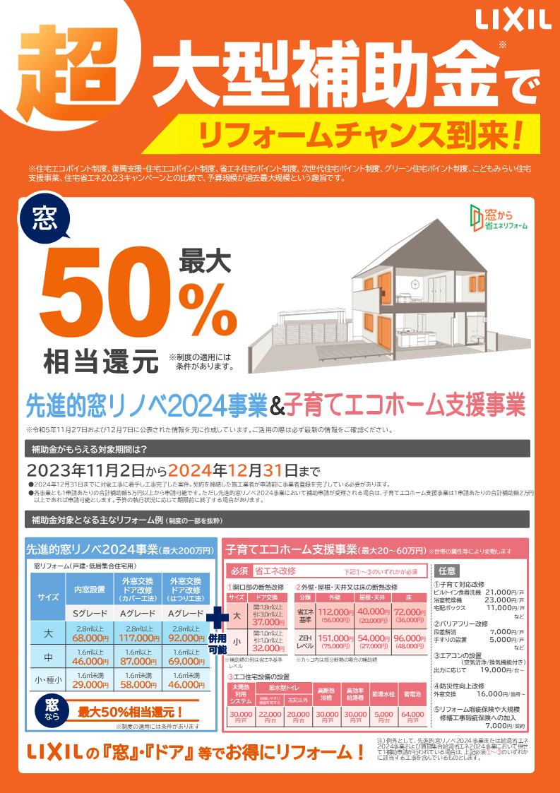 先進的窓リノベ事業2024　Part.8 サントーヨー住器のブログ 写真1