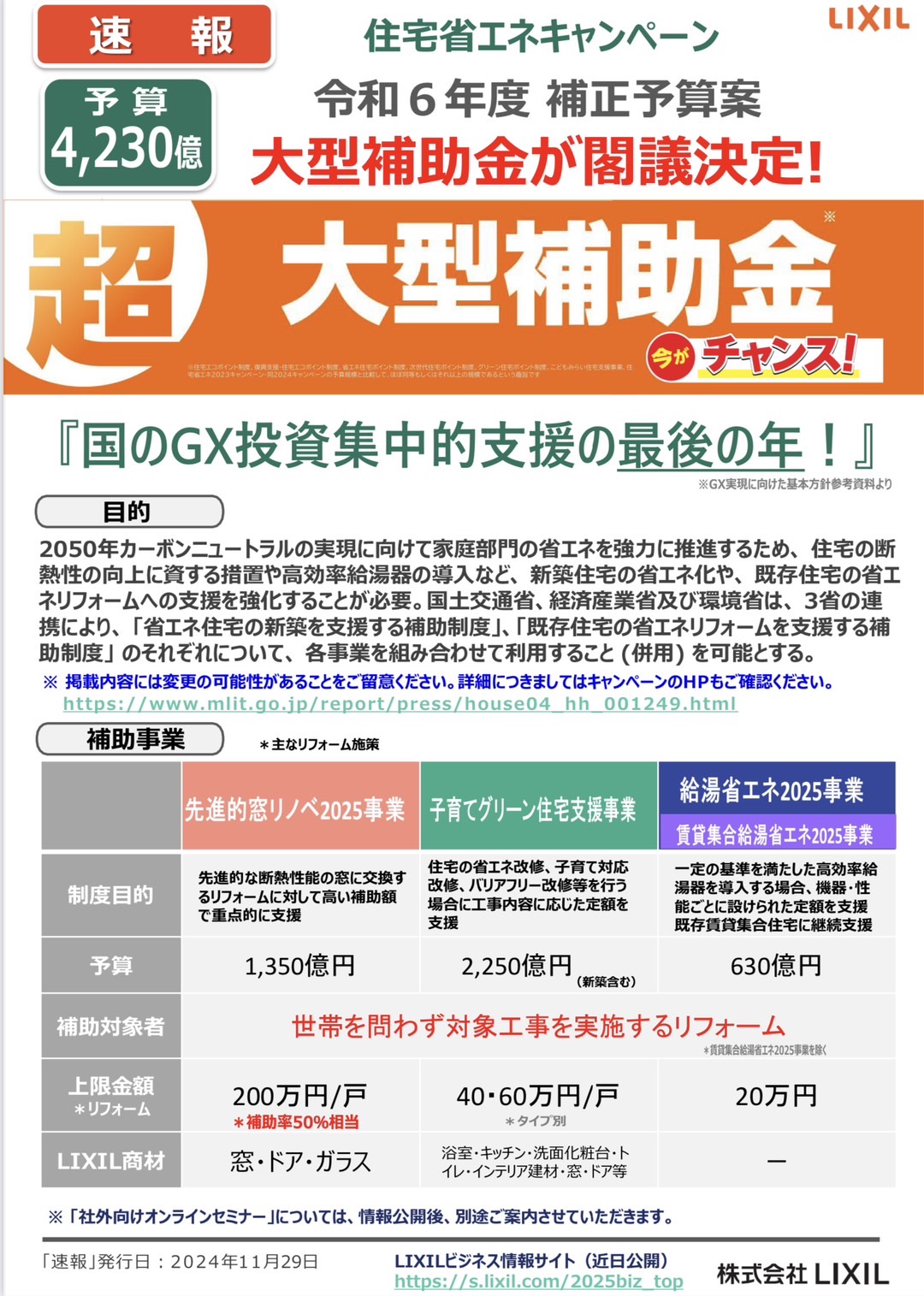 速報！　大型補助金が閣議決定！ サントーヨー住器のブログ 写真1