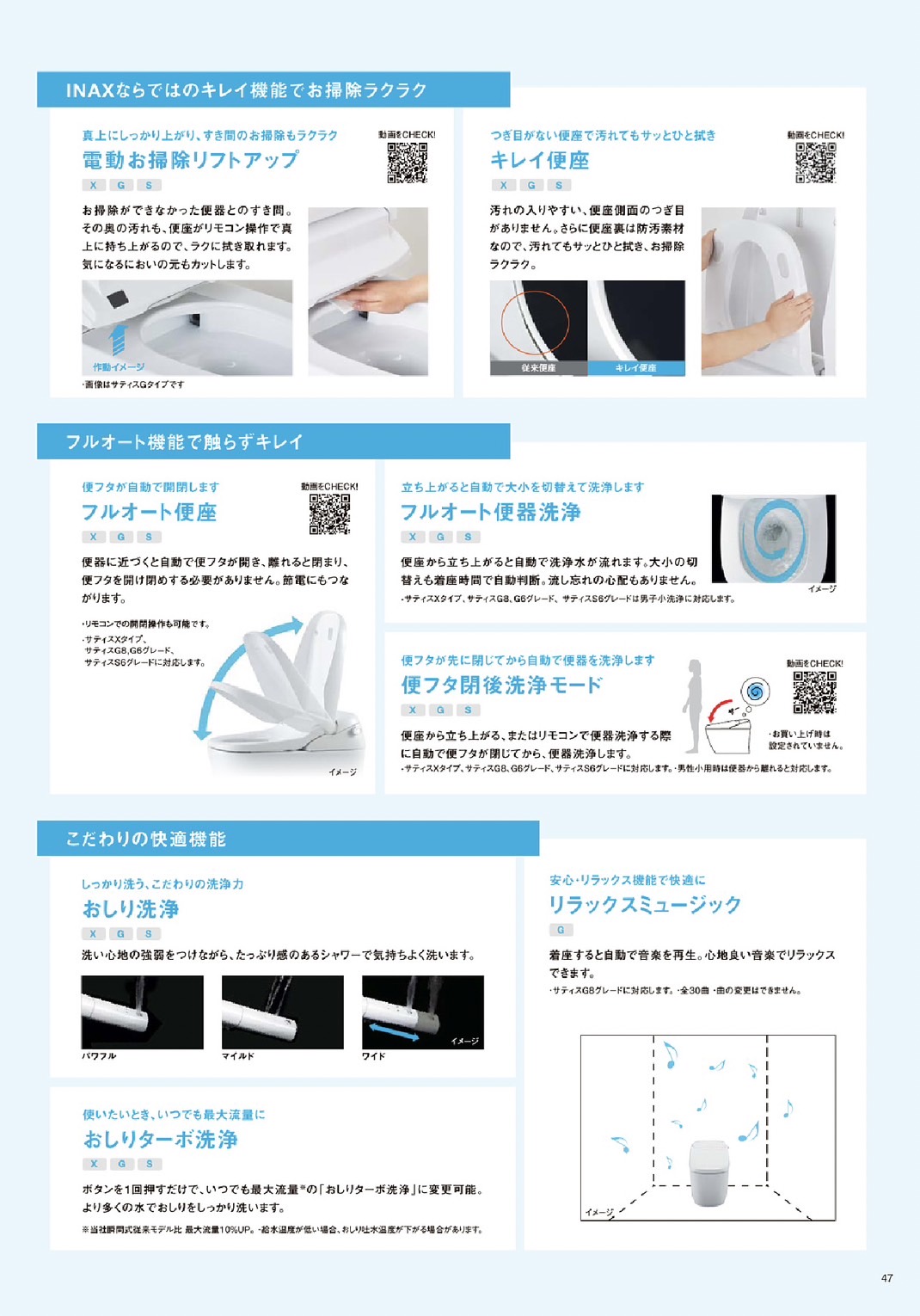 【SATIS　X】誕生‼　水と暮らしを見つめて100年。　INAXのトイレは新しい時代へ。　 サントーヨー住器のブログ 写真7