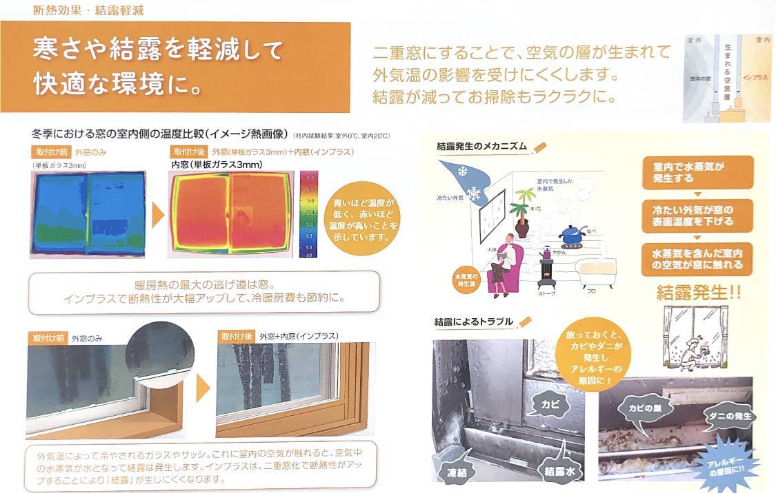 寒さも結露も軽減して快適に♪ 共栄アルミトーヨー住器のブログ 写真2