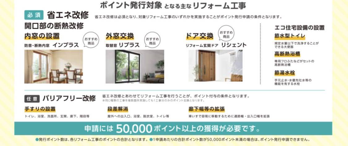 今がチャンス✨グリーン住宅ポイント✨ 共栄アルミトーヨー住器のブログ 写真1