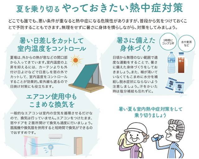 室内熱中症、ご存知ですか？予防方法は？？ 共栄アルミトーヨー住器のブログ 写真1