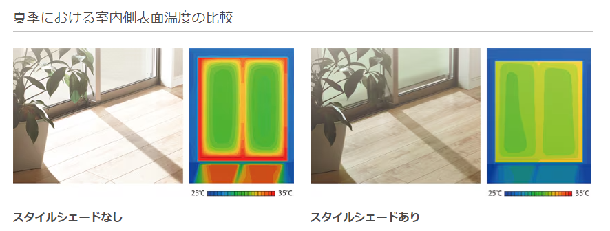 ダイカクヤ 仙台のスタイリッシュな外付日除け　スタイルシェード工事の施工事例詳細写真2