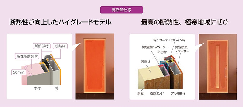 ダイカクヤ 仙台の玄関引戸からドアへ交換！！！リシェントドア工事　仙台市の施工事例詳細写真1