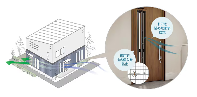 ダイカクヤ 仙台の玄関引戸からドアへ交換！！！リシェントドア工事　仙台市の施工事例詳細写真3