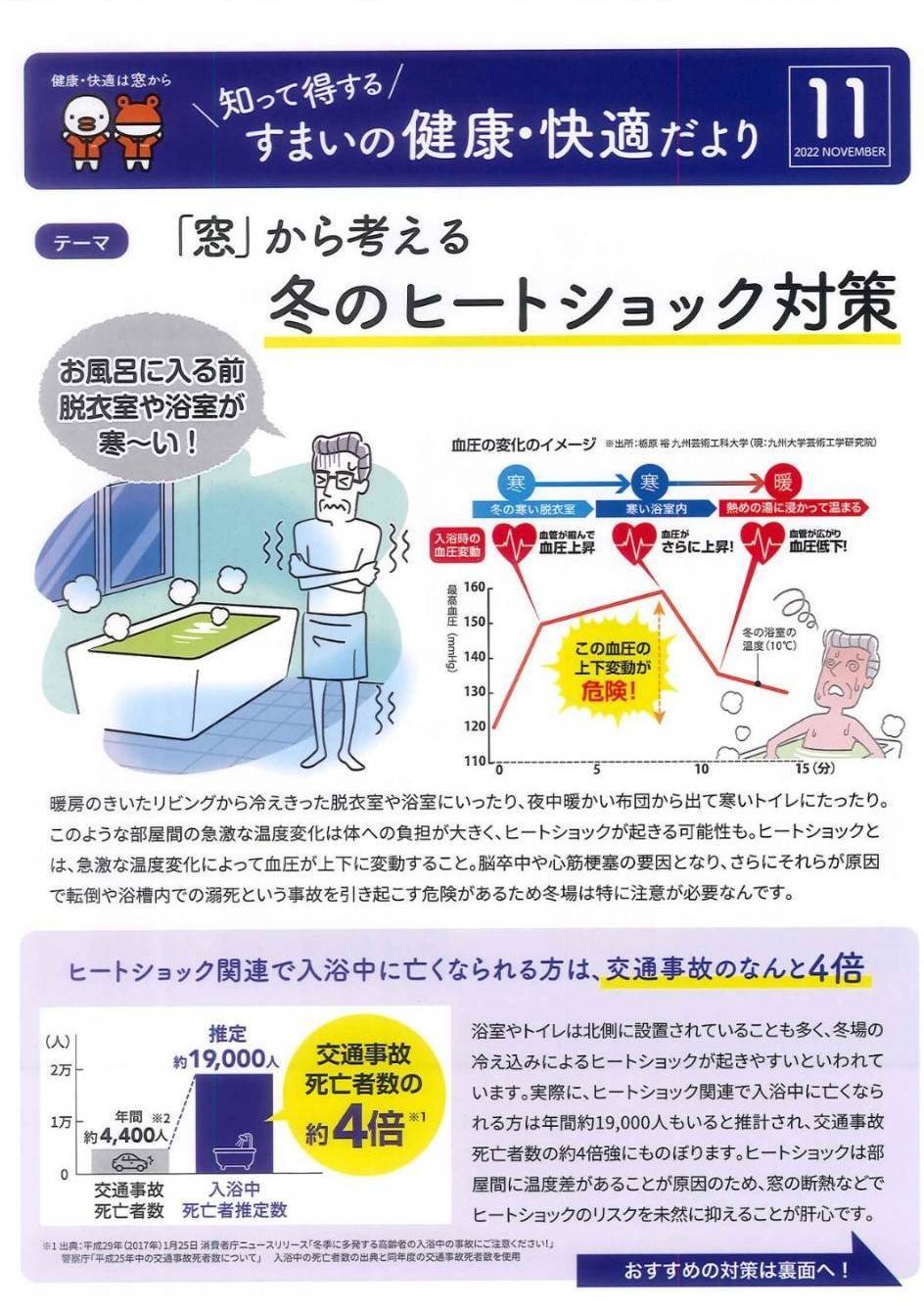 マド本舗　🐥すまいの健康・快適だより⑪号🐸 ヒロトーヨー住器のイベントキャンペーン 写真1