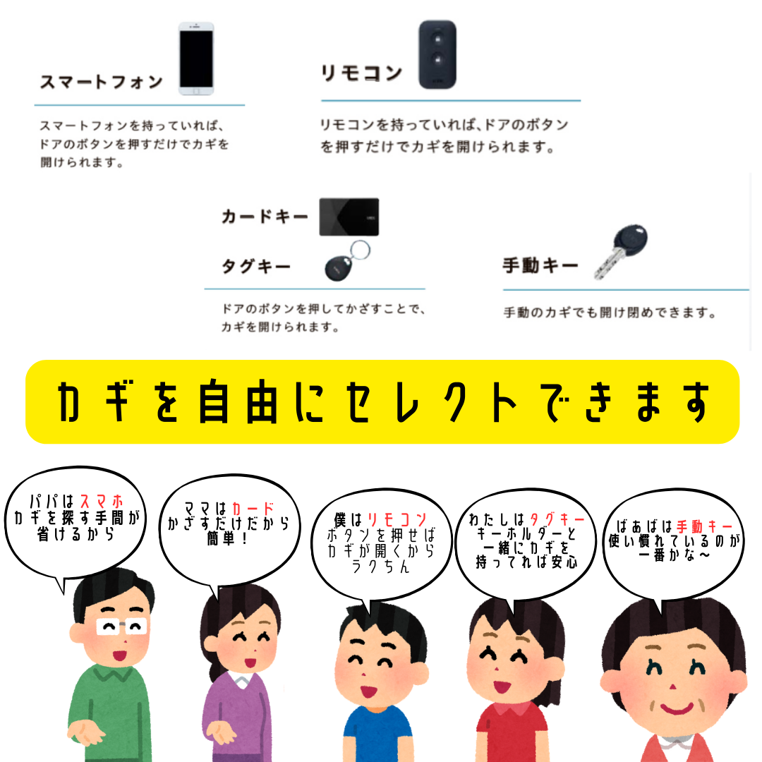 ヒロトーヨー住器の【青森県】スマートに施解錠が出来る玄関ドアの施工事例詳細写真1