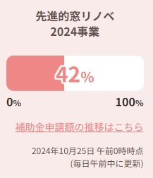 ヒロトーヨー住器の【青森県】＊先進的窓リノベ2024事業＊ふかし枠を使った内窓設置の施工事例詳細写真1