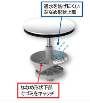 ヒロトーヨー住器の【むつ市】洗面化粧台の交換の施工事例詳細写真3