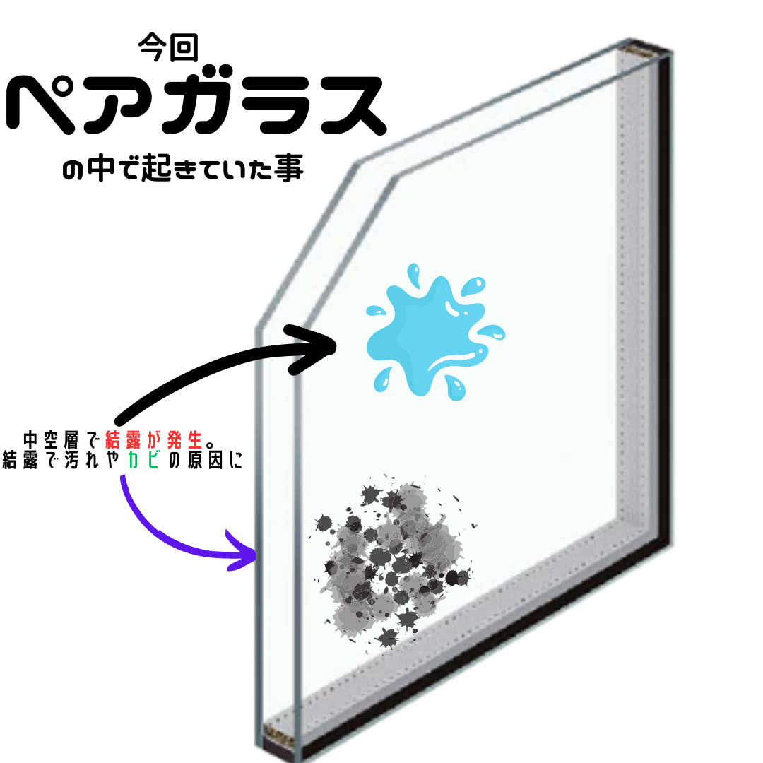 ヒロトーヨー住器の【東通村】汗っかきな窓。拭いても汚れが取れない。の施工事例詳細写真1