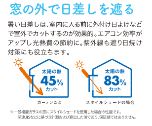 2024　すまいの健康・快適だより🐉6月号 ヒロトーヨー住器のブログ 写真2