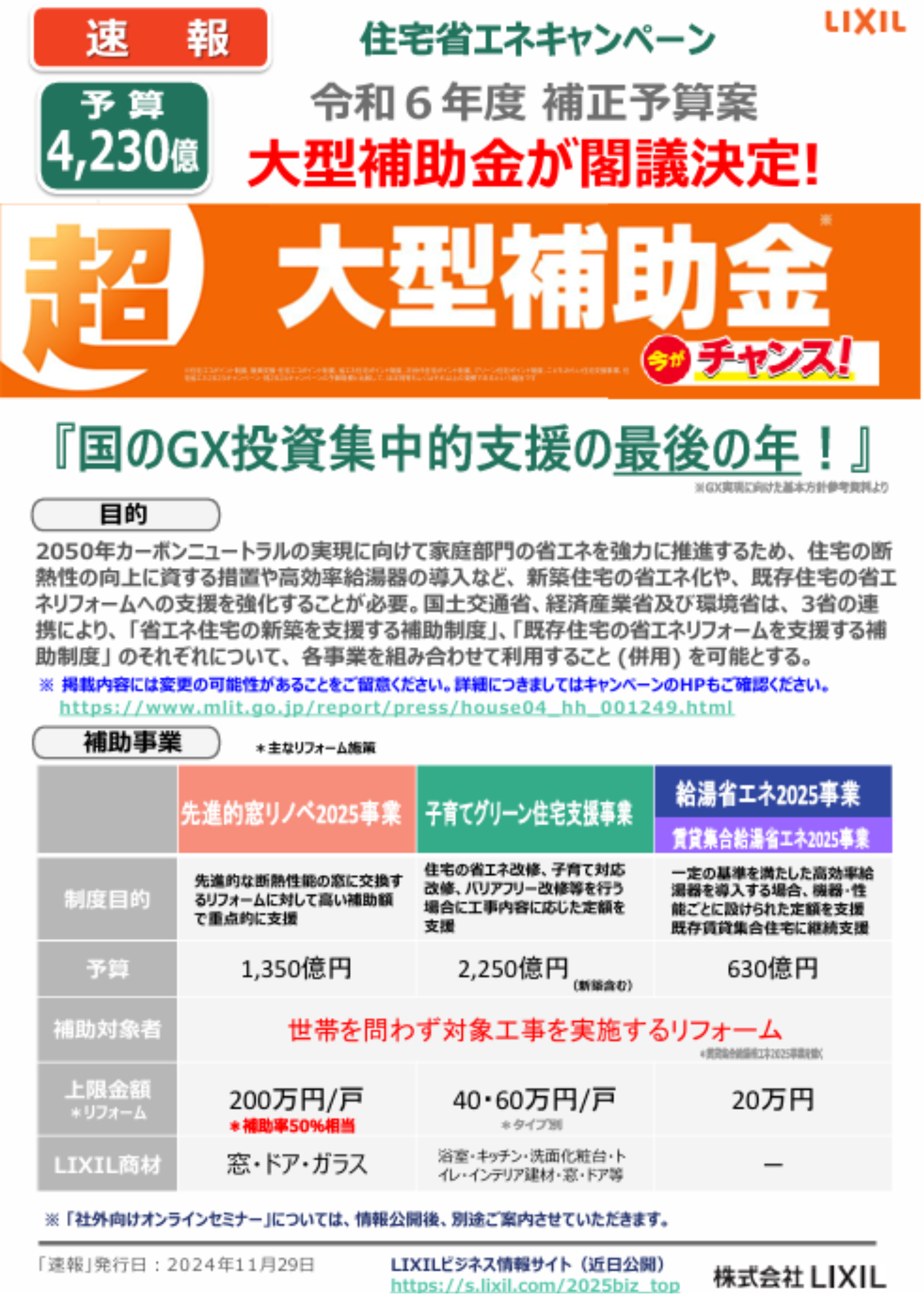 【先進的窓リノベ2025事業】先進的窓リノベ2025事業の概要 ヒロトーヨー住器のブログ 写真6