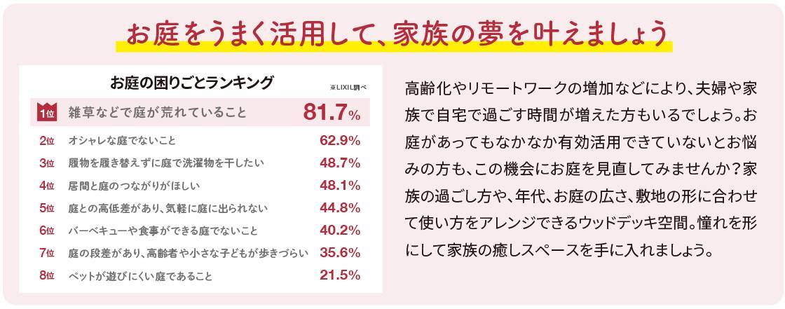 家族が喜ぶお庭づくり おさだガラスのブログ 写真3