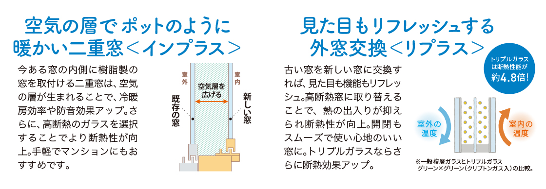 すまいの健康・快適だより　【7月号】 おさだガラスのブログ 写真5