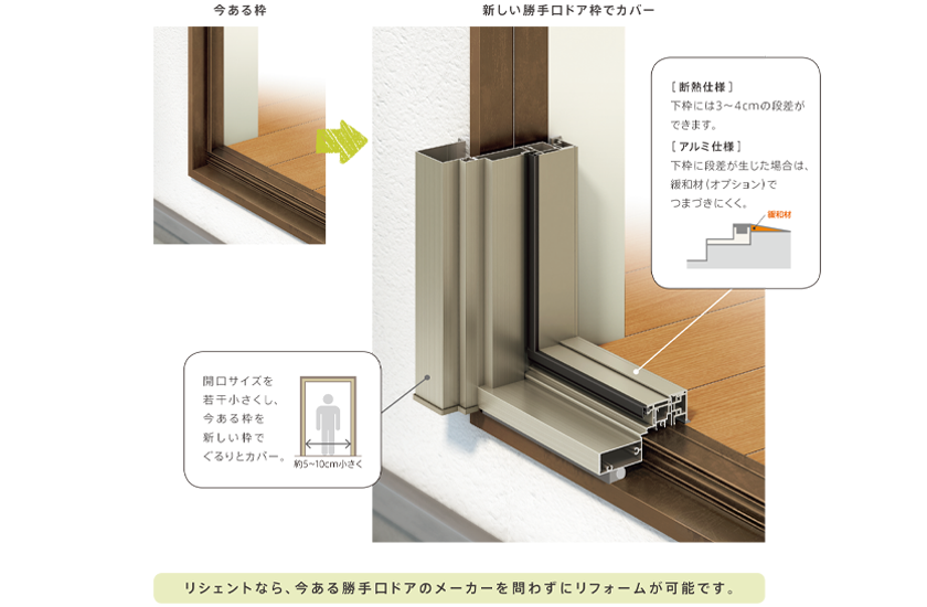 おさだガラスのカギをかけたまま換気したいの施工事例詳細写真1