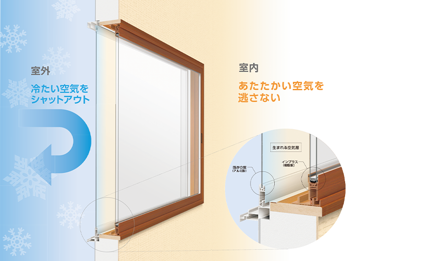 おさだガラスの今なら！窓の断熱工事で補助金活用できますの施工事例詳細写真2