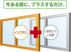 おさだガラスの今なら！窓の断熱工事で補助金活用できますの施工事例詳細写真1