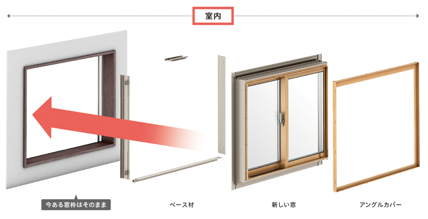 おさだガラスの窓の断熱リフォーム工事は補助金活用！の施工事例詳細写真1