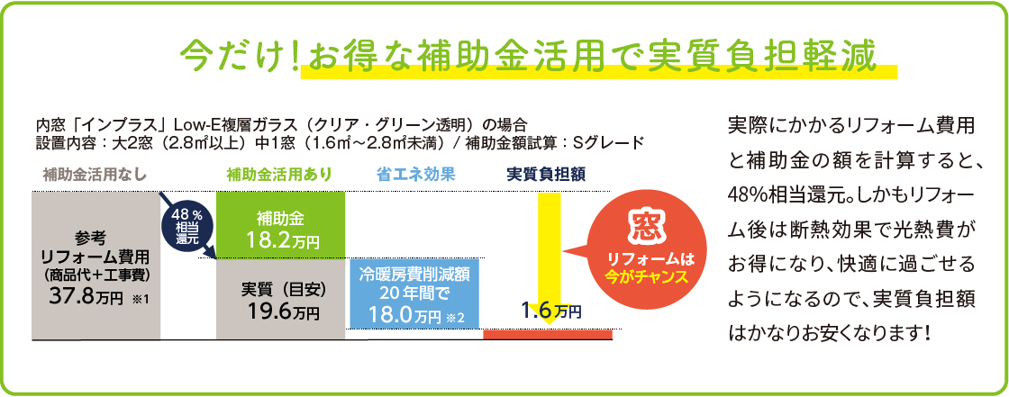 すまいの健康・快適だより【10月号】 おさだガラスのブログ 写真3