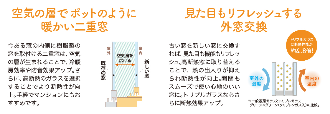 すまいの健康・快適だより【5月号】 おさだガラスのブログ 写真4