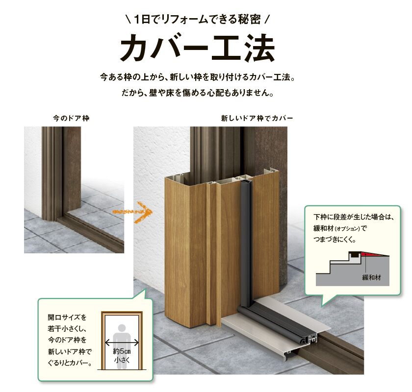 おさだガラスのその日のうちにガラッと雰囲気変わる玄関にの施工事例詳細写真1