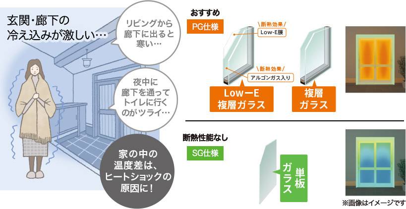 おさだガラスの玄関引戸交換！メリットは？どんな種類がある？？の施工後の写真2