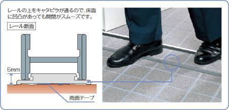 おさだガラスの玄関に網戸を付けたい！使用しないとき邪魔にならない網戸を！の施工後の写真2