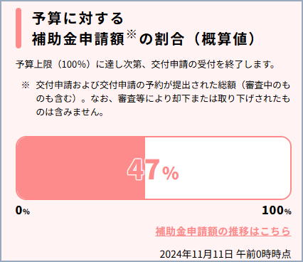 結露する窓、寒い窓、外の音がウルサイ窓、そんなお悩みは窓リフォームで解決！ コーズトーヨー住器のイベントキャンペーン 写真1