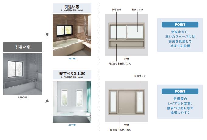 京都トーヨー住器のリプラスで窓交換♪の施工事例詳細写真1