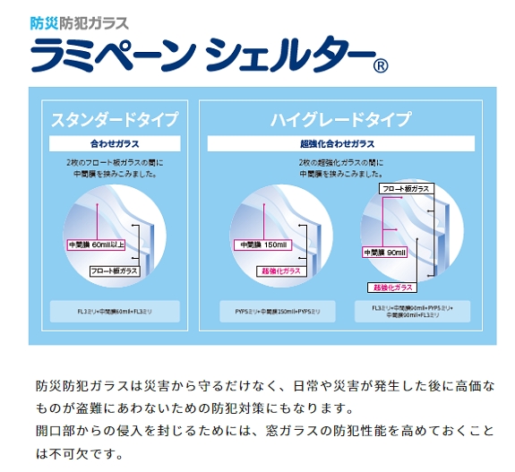 エイベックエコの横浜市｜ラミペーンシェルター｜防災安全合わせガラスの施工事例詳細写真1