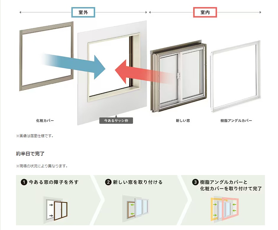 エイベックエコのLIXILリプラスで窓の交換工事を行いましたの施工事例詳細写真1