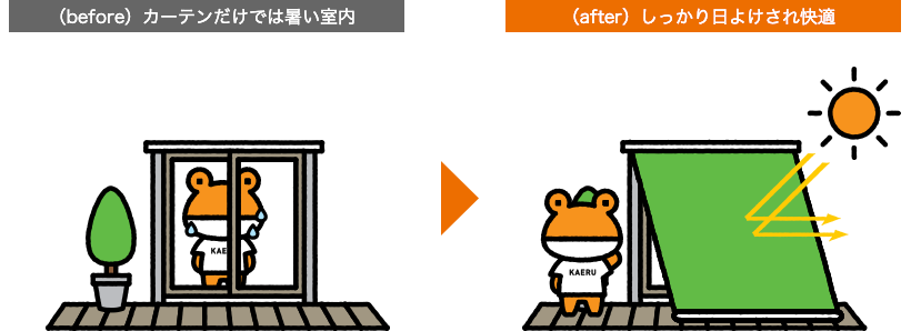 暑い夏の日差しにスタイルシェード カワバタトーヨー住器のイベントキャンペーン 写真1