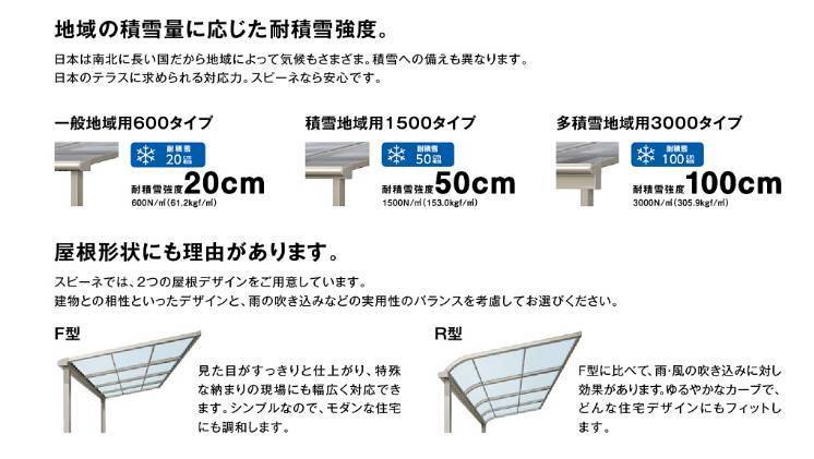 カワバタトーヨー住器の福山市緑陽町　テラス工事の施工前の写真1