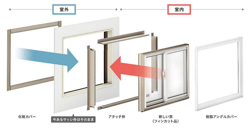 カワバタトーヨー住器の福山市蔵王町S様邸　窓リフォーム工事の施工前の写真2