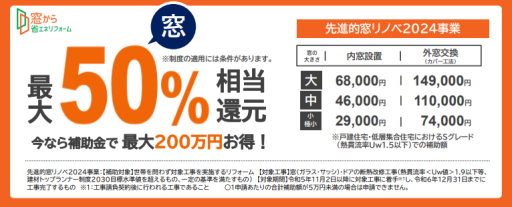 カワバタトーヨー住器の2024年先進的マドリノベ事業は弊社にお任せくださいの施工前の写真1