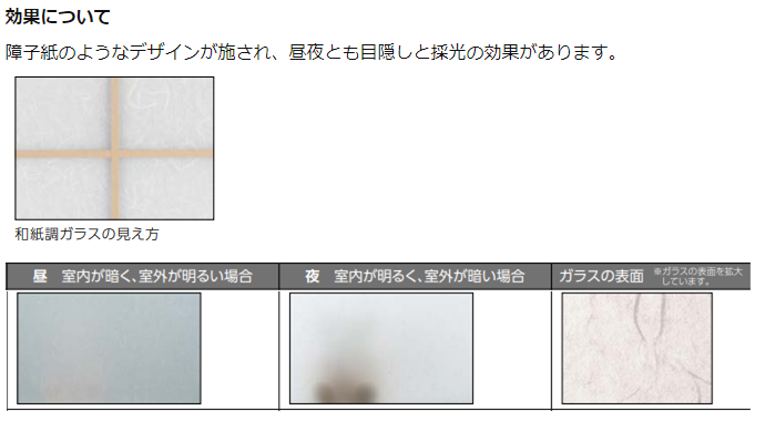 トータスエステートの【広島市安佐北区】和室をもっと快適に！～『インプラス』で暖かさと静けさを実現～の施工事例詳細写真2