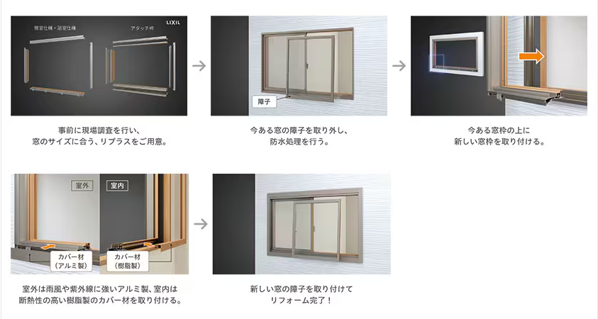 トータスエステートの【広島市】開けられん窓があるんよ～。また使えるようになるかね？～取替窓『リプラス』が解決します！の施工事例詳細写真1