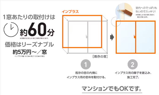 トータスエステートの【広島市】補助金が出るって知らなかった！それなら、内窓『インプラス』にします！の施工事例詳細写真2