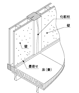 トータスエステートの真壁×砂壁のお宅を快適に！内窓「インプラス」を設置しました✨の施工事例詳細写真2