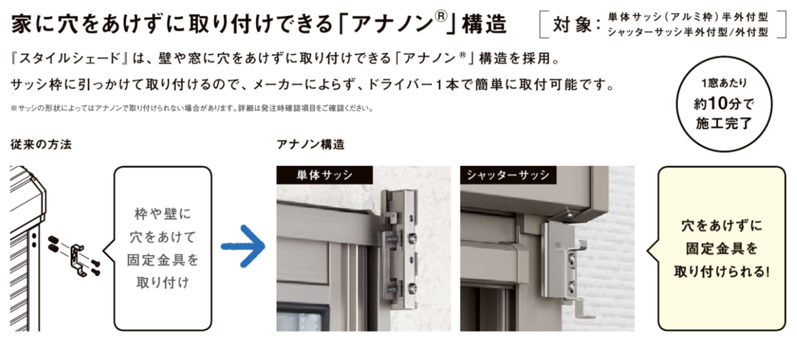 石田トーヨー住器の補助金でお得にスタイルシェード（日よけ）を付けました！の施工事例詳細写真1