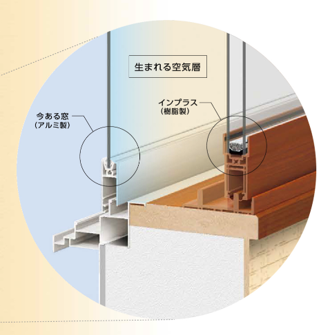 石田トーヨー住器の【補助金活用】毎日の暮らしを快適に！⑨　気付けば汗だく…なお部屋の施工事例詳細写真1