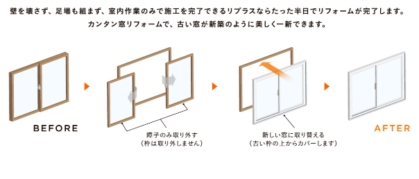 FGネクストの尾道市　古くなったアルミサッシ窓を樹脂サッシ窓に交換しようの施工事例詳細写真1