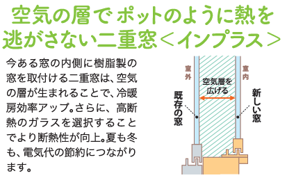 今ならリフォーム補助金でお得　夏も冬も窓断熱で快適 FGネクストのブログ 写真4