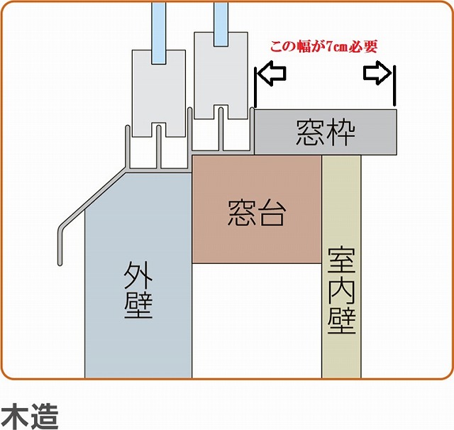 FGネクストの福山市　内窓を取り付ける窓枠が狭い場合はふかし枠を使おう！の施工事例詳細写真1