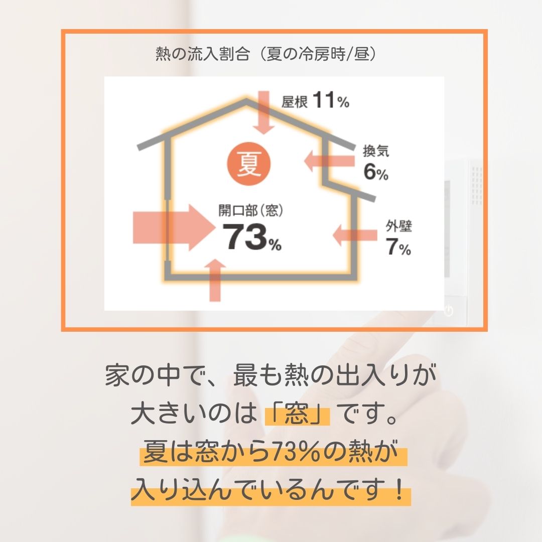 断熱性をアップして電気代を節約しよう！ FGネクストのブログ 写真1